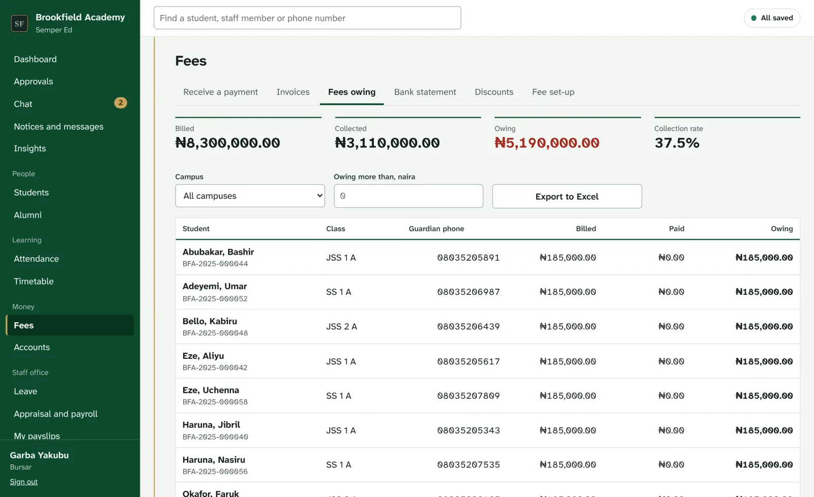 Fees owing